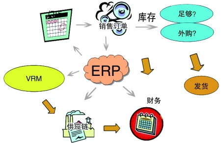 企业引入乐鱼页面在线登录-乐鱼（中国）
是必然趋势