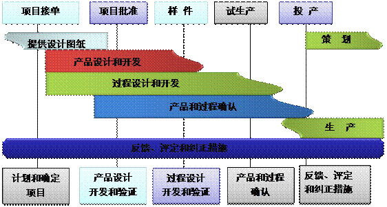 什么是乐鱼页面在线登录-乐鱼（中国）
的核心?